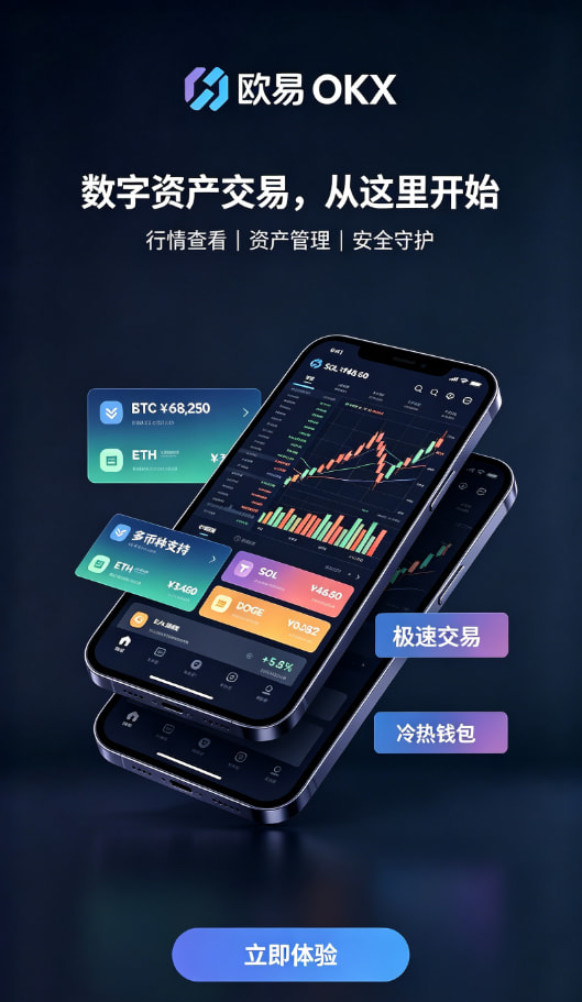 欧交易所app官方使用体验